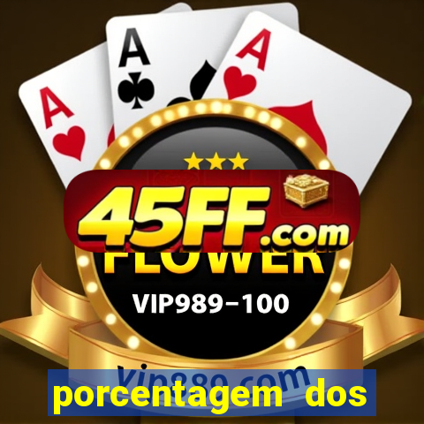 porcentagem dos jogos slots que pagam